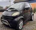 Черный Смарт Форту, объемом двигателя 0.6 л и пробегом 222 тыс. км за 2600 $, фото 1 на Automoto.ua