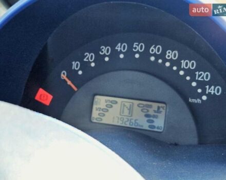 Черный Смарт Форту, объемом двигателя 0.6 л и пробегом 180 тыс. км за 2350 $, фото 1 на Automoto.ua