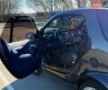 Чорний Смарт Fortwo, об'ємом двигуна 0.6 л та пробігом 233 тис. км за 3500 $, фото 5 на Automoto.ua
