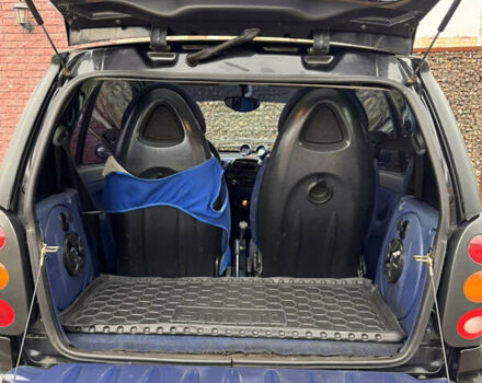 Черный Смарт Форту, объемом двигателя 0.6 л и пробегом 222 тыс. км за 2600 $, фото 3 на Automoto.ua