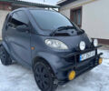 Черный Смарт Форту, объемом двигателя 0.8 л и пробегом 1 тыс. км за 2900 $, фото 8 на Automoto.ua