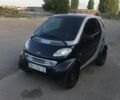 Черный Смарт Форту, объемом двигателя 0.6 л и пробегом 170 тыс. км за 3800 $, фото 1 на Automoto.ua