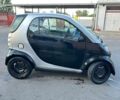 Чорний Смарт Fortwo, об'ємом двигуна 0.6 л та пробігом 214 тис. км за 1850 $, фото 2 на Automoto.ua