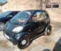 Черный Смарт Форту, объемом двигателя 0.6 л и пробегом 190 тыс. км за 2300 $, фото 1 на Automoto.ua