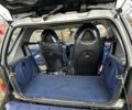 Чорний Смарт Fortwo, об'ємом двигуна 0.6 л та пробігом 192 тис. км за 2500 $, фото 3 на Automoto.ua