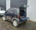 Чорний Смарт Fortwo, об'ємом двигуна 0.6 л та пробігом 300 тис. км за 1900 $, фото 1 на Automoto.ua