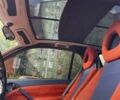 Чорний Смарт Fortwo, об'ємом двигуна 0.6 л та пробігом 200 тис. км за 1956 $, фото 9 на Automoto.ua