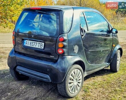 Чорний Смарт Fortwo, об'ємом двигуна 0.6 л та пробігом 179 тис. км за 2700 $, фото 1 на Automoto.ua