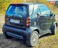 Чорний Смарт Fortwo, об'ємом двигуна 0.6 л та пробігом 179 тис. км за 2700 $, фото 1 на Automoto.ua