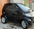 Черный Смарт Форту, объемом двигателя 0.6 л и пробегом 198 тыс. км за 1890 $, фото 9 на Automoto.ua
