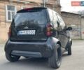 Чорний Смарт Fortwo, об'ємом двигуна 0.6 л та пробігом 300 тис. км за 2800 $, фото 1 на Automoto.ua