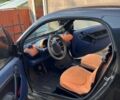 Чорний Смарт Fortwo, об'ємом двигуна 0.6 л та пробігом 256 тис. км за 2550 $, фото 3 на Automoto.ua