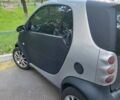 Черный Смарт Форту, объемом двигателя 0.6 л и пробегом 101 тыс. км за 3400 $, фото 2 на Automoto.ua
