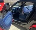 Черный Смарт Форту, объемом двигателя 0.6 л и пробегом 100 тыс. км за 3200 $, фото 10 на Automoto.ua