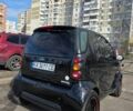Черный Смарт Форту, объемом двигателя 0.6 л и пробегом 235 тыс. км за 2500 $, фото 2 на Automoto.ua