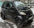 Чорний Смарт Fortwo, об'ємом двигуна 0.6 л та пробігом 217 тис. км за 2200 $, фото 1 на Automoto.ua