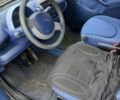 Чорний Смарт Fortwo, об'ємом двигуна 0.6 л та пробігом 142 тис. км за 2350 $, фото 9 на Automoto.ua