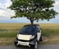 Чорний Смарт Fortwo, об'ємом двигуна 0.6 л та пробігом 190 тис. км за 3100 $, фото 1 на Automoto.ua