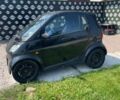 Чорний Смарт Fortwo, об'ємом двигуна 0.6 л та пробігом 230 тис. км за 1600 $, фото 2 на Automoto.ua