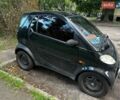 Черный Смарт Форту, объемом двигателя 0.6 л и пробегом 206 тыс. км за 2000 $, фото 2 на Automoto.ua