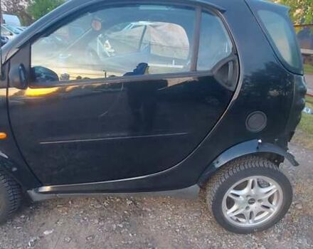 Чорний Смарт Fortwo, об'ємом двигуна 0.6 л та пробігом 118 тис. км за 2500 $, фото 15 на Automoto.ua