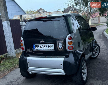Черный Смарт Форту, объемом двигателя 0.6 л и пробегом 230 тыс. км за 1950 $, фото 12 на Automoto.ua