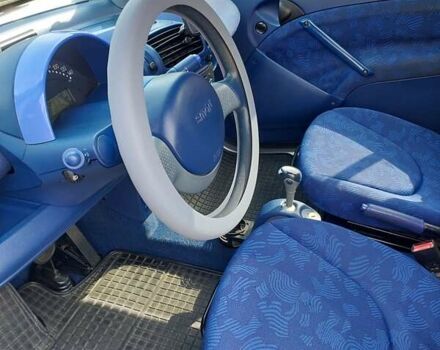 Чорний Смарт Fortwo, об'ємом двигуна 0.6 л та пробігом 172 тис. км за 2900 $, фото 16 на Automoto.ua