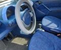Чорний Смарт Fortwo, об'ємом двигуна 0.6 л та пробігом 172 тис. км за 2900 $, фото 16 на Automoto.ua