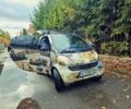 Чорний Смарт Fortwo, об'ємом двигуна 0 л та пробігом 212 тис. км за 2016 $, фото 5 на Automoto.ua