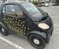 Чорний Смарт Fortwo, об'ємом двигуна 0.6 л та пробігом 257 тис. км за 1848 $, фото 6 на Automoto.ua