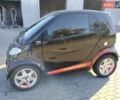Чорний Смарт Fortwo, об'ємом двигуна 0.6 л та пробігом 148 тис. км за 2700 $, фото 2 на Automoto.ua