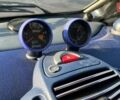 Чорний Смарт Fortwo, об'ємом двигуна 0.8 л та пробігом 283 тис. км за 2700 $, фото 8 на Automoto.ua