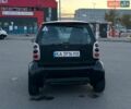 Чорний Смарт Fortwo, об'ємом двигуна 0.6 л та пробігом 219 тис. км за 2000 $, фото 3 на Automoto.ua