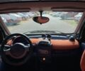 Чорний Смарт Fortwo, об'ємом двигуна 0.6 л та пробігом 200 тис. км за 1956 $, фото 6 на Automoto.ua