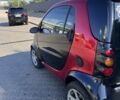 Черный Смарт Форту, объемом двигателя 0.6 л и пробегом 205 тыс. км за 3600 $, фото 1 на Automoto.ua