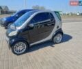 Чорний Смарт Fortwo, об'ємом двигуна 0.6 л та пробігом 191 тис. км за 3200 $, фото 3 на Automoto.ua
