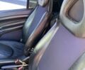Чорний Смарт Fortwo, об'ємом двигуна 0.8 л та пробігом 203 тис. км за 3200 $, фото 8 на Automoto.ua