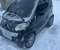 Черный Смарт Форту, объемом двигателя 0.6 л и пробегом 314 тыс. км за 2450 $, фото 1 на Automoto.ua
