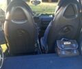 Чорний Смарт Fortwo, об'ємом двигуна 0.6 л та пробігом 190 тис. км за 2800 $, фото 15 на Automoto.ua