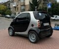 Черный Смарт Форту, объемом двигателя 0.6 л и пробегом 183 тыс. км за 1650 $, фото 4 на Automoto.ua