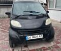 Черный Смарт Форту, объемом двигателя 0.6 л и пробегом 235 тыс. км за 2200 $, фото 4 на Automoto.ua