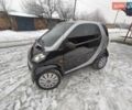 Чорний Смарт Fortwo, об'ємом двигуна 0.6 л та пробігом 166 тис. км за 2700 $, фото 10 на Automoto.ua
