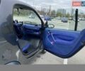Черный Смарт Форту, объемом двигателя 0.6 л и пробегом 130 тыс. км за 3800 $, фото 15 на Automoto.ua