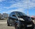 Черный Смарт Форту, объемом двигателя 0.6 л и пробегом 235 тыс. км за 2500 $, фото 1 на Automoto.ua