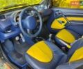Чорний Смарт Fortwo, об'ємом двигуна 0.6 л та пробігом 148 тис. км за 2700 $, фото 9 на Automoto.ua
