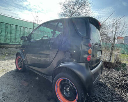 Чорний Смарт Fortwo, об'ємом двигуна 0.6 л та пробігом 180 тис. км за 3000 $, фото 1 на Automoto.ua