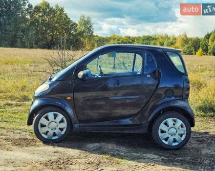 Черный Смарт Форту, объемом двигателя 0.6 л и пробегом 180 тыс. км за 2350 $, фото 6 на Automoto.ua