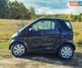 Черный Смарт Форту, объемом двигателя 0.6 л и пробегом 180 тыс. км за 2350 $, фото 6 на Automoto.ua