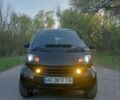Чорний Смарт Fortwo, об'ємом двигуна 0.6 л та пробігом 190 тис. км за 2800 $, фото 35 на Automoto.ua