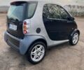 Чорний Смарт Fortwo, об'ємом двигуна 0.6 л та пробігом 134 тис. км за 2700 $, фото 4 на Automoto.ua